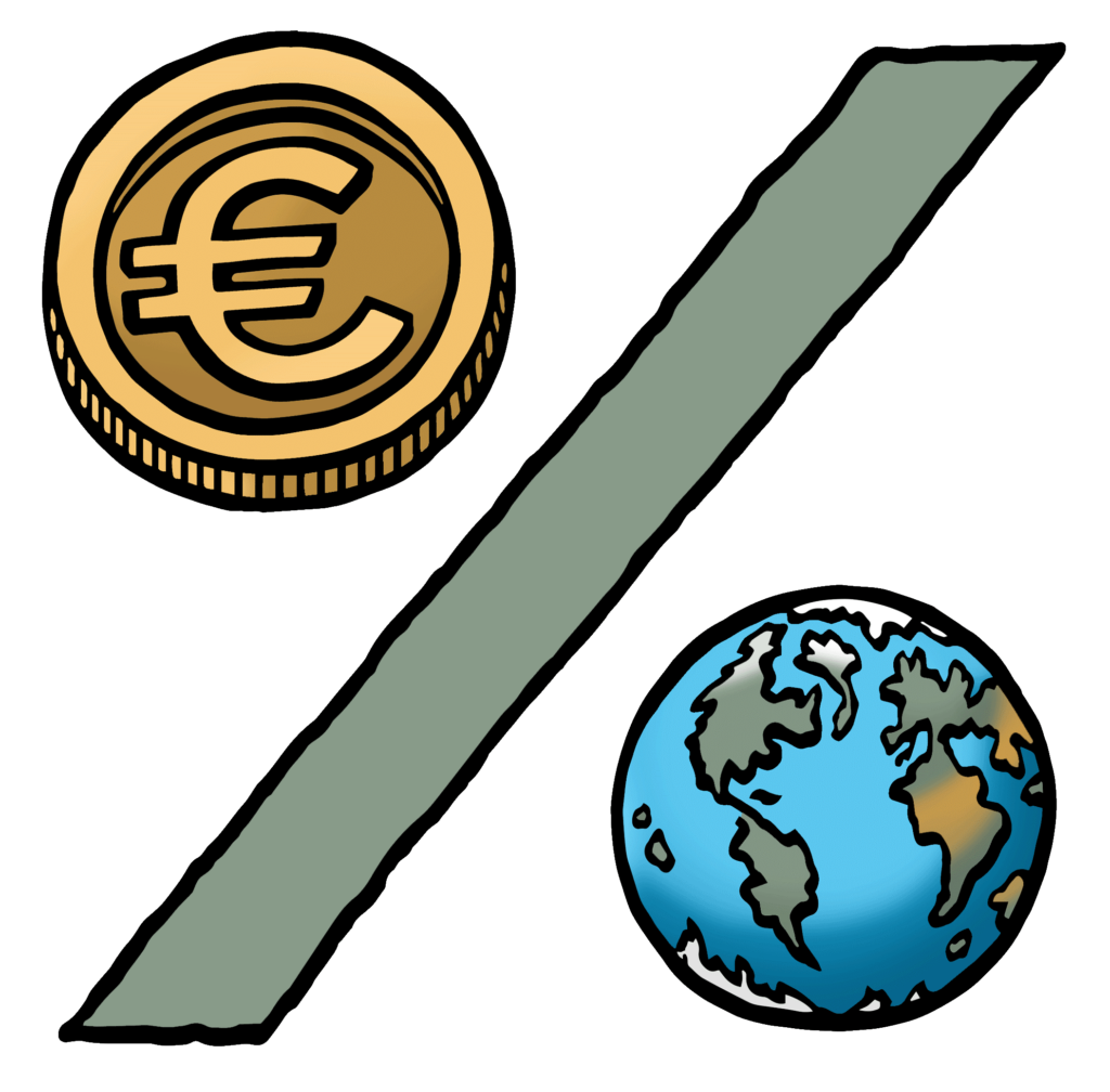 Percentage Euro Wereld
